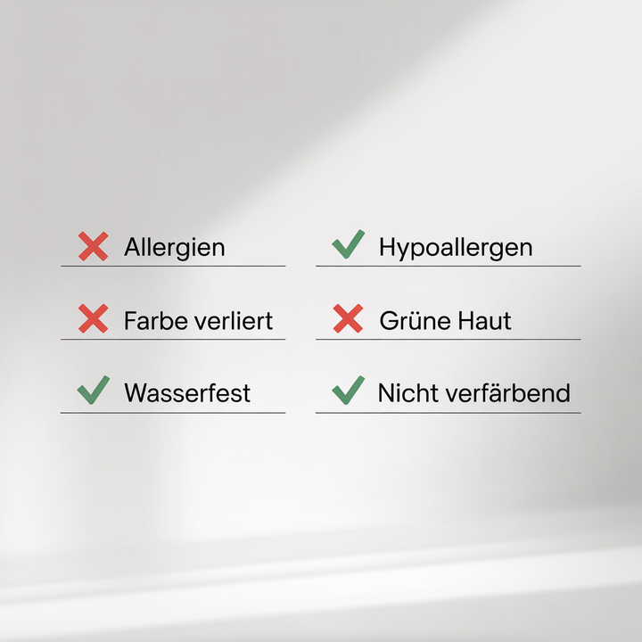 Födelsestensringar i Guld